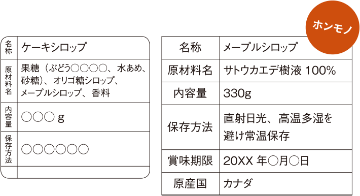 メープルシロップの見分け方