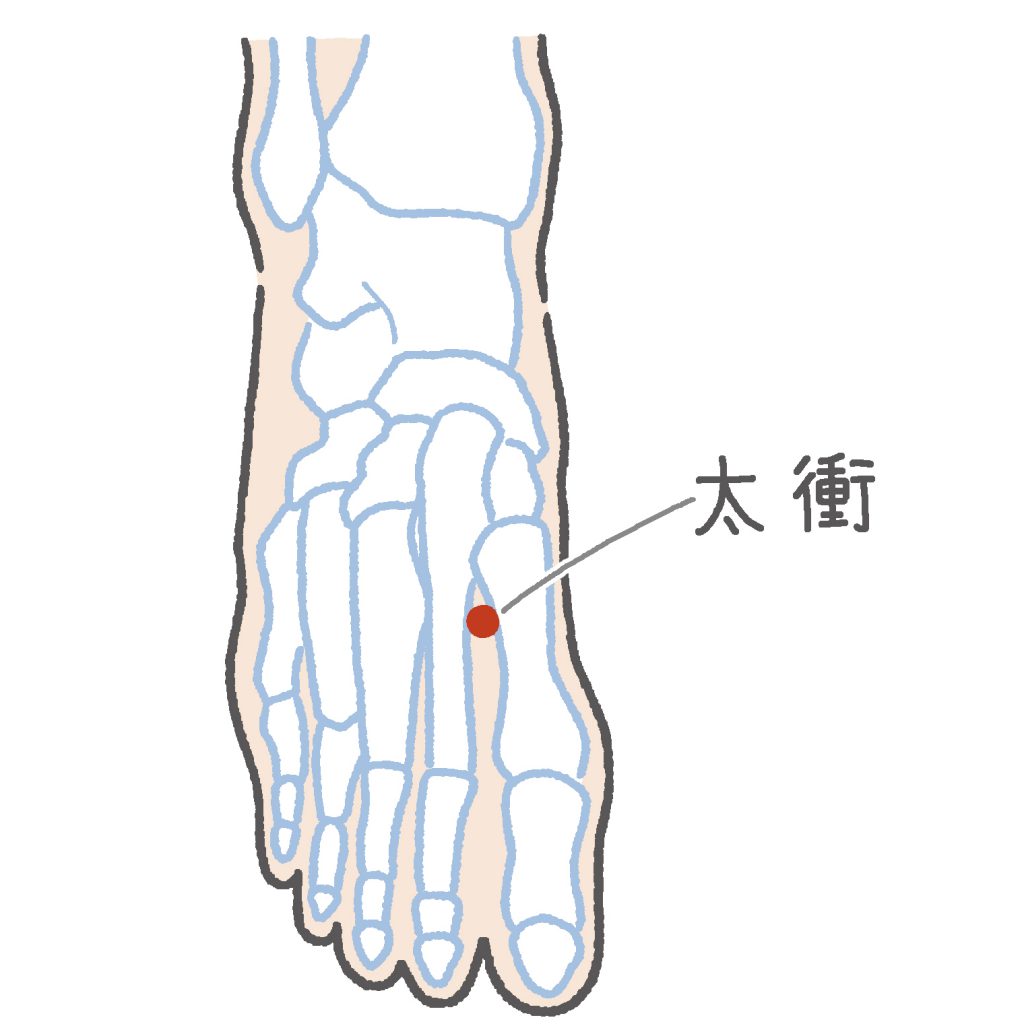 沈黙の臓器 肝臓 を元気にする足つぼは からだにいいこと