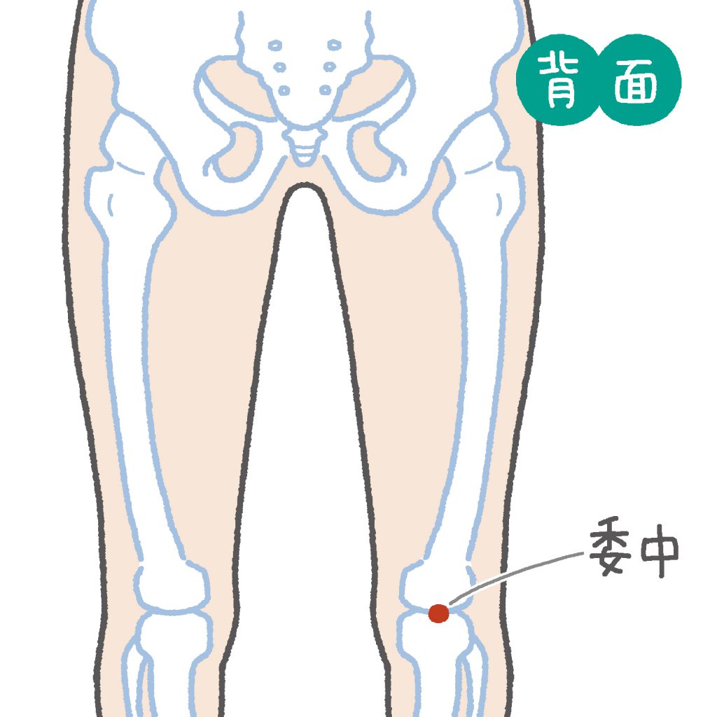 腰痛 におすすめの足つぼ5選で痛みを撃退 押し方やコツは からだにいいこと