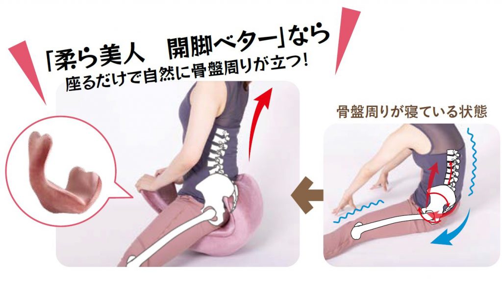 開脚ベター イメージ