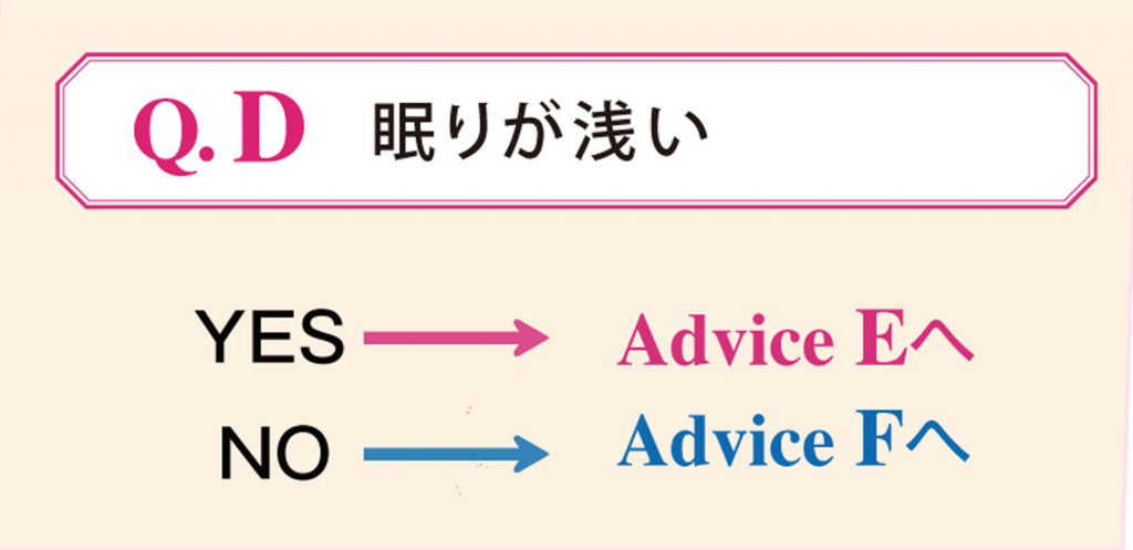 あなたにおすすめ！ 眠活チャート５