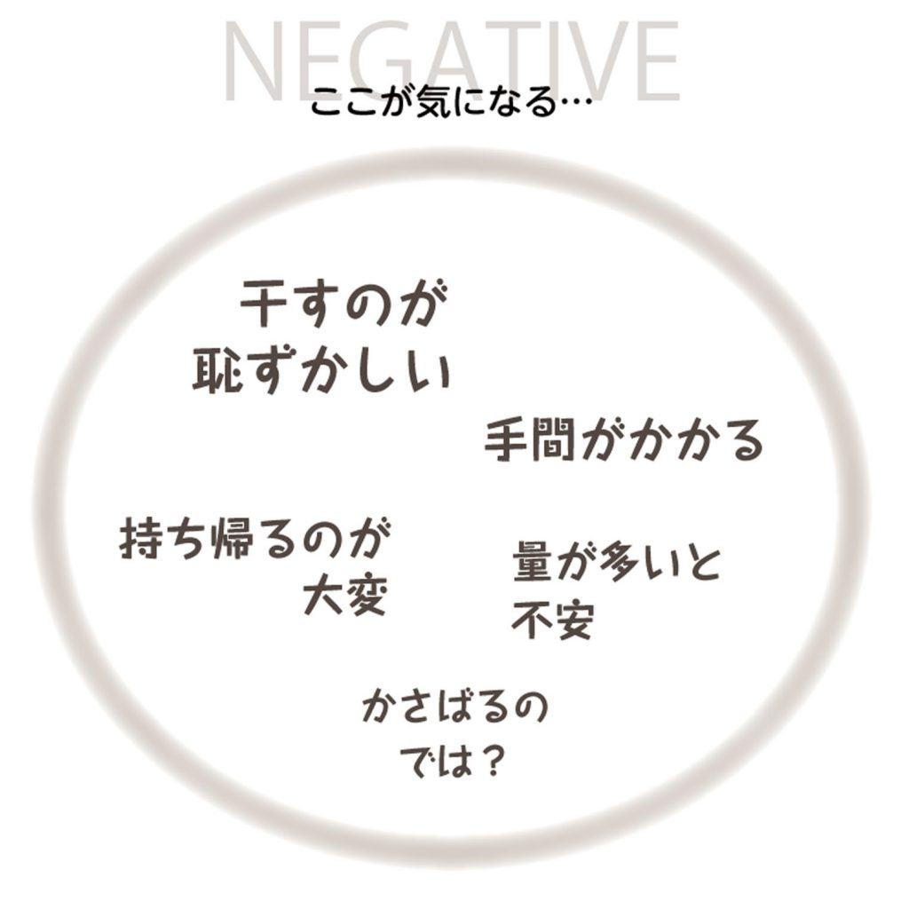 NEGATIVEコメント ここが気になる…