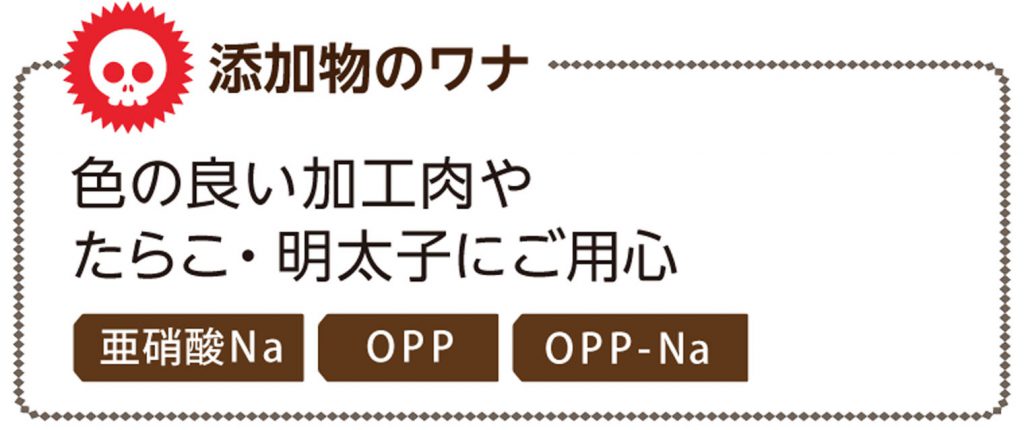 添加物のワナ　色の良い加工肉やたらこ・明太子