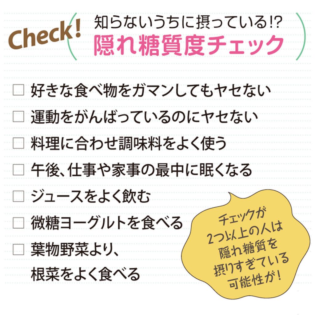 隠れ糖質度チェック　４項目