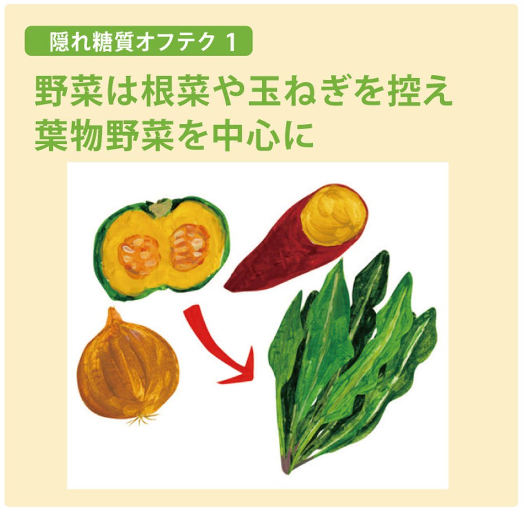 隠れ糖質オフテク１
野菜は根菜や玉ねぎを控え、葉物野菜を中心に