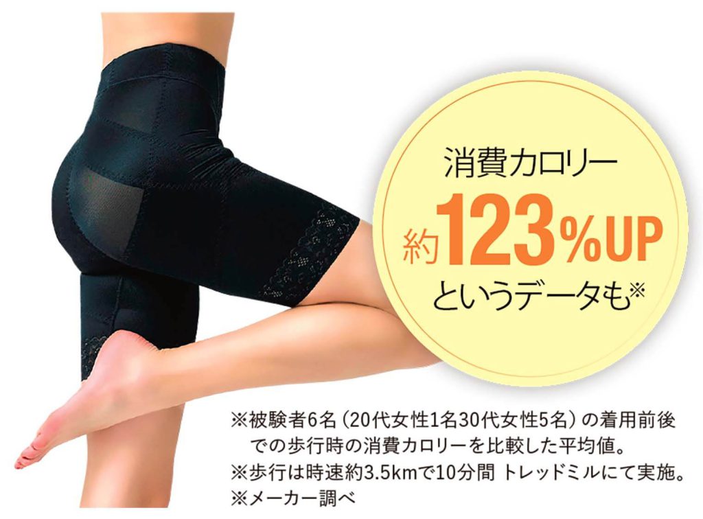 芦屋美整体 骨盤スリムスタイルショーツ 着用イメージ図