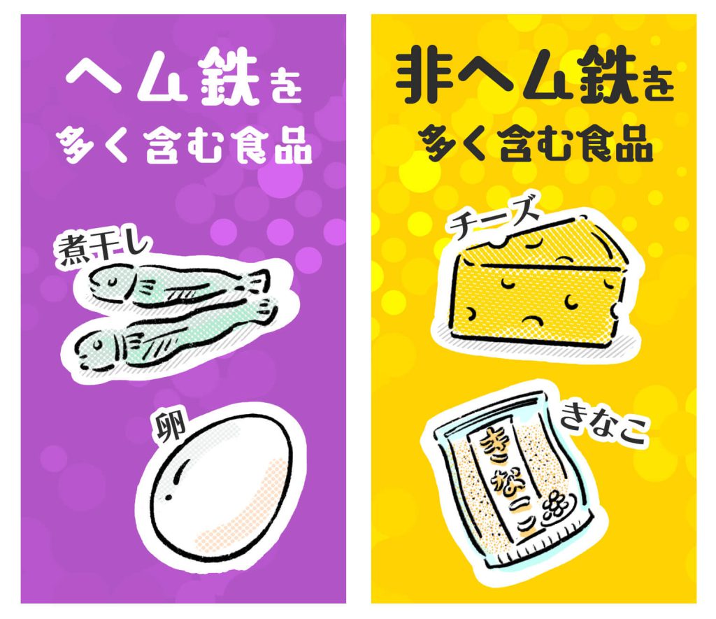 鉄分を多く含む食品イラスト