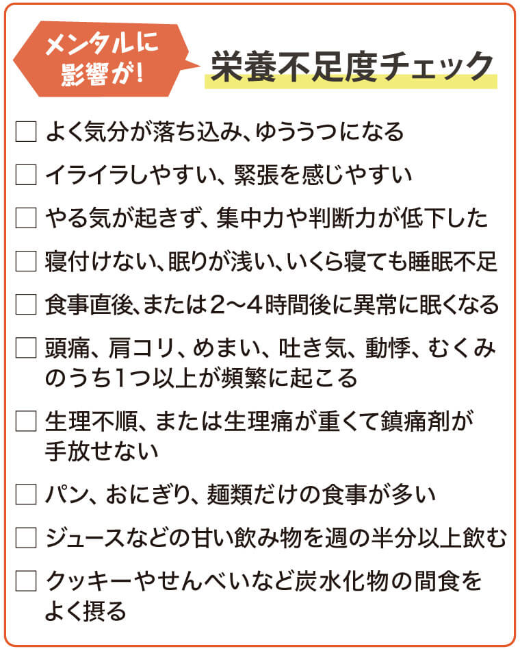 栄養不足度チェックリスト