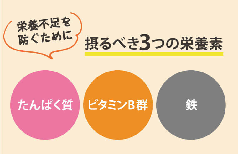 栄養不足を防ぐために摂るべき３つの栄養素