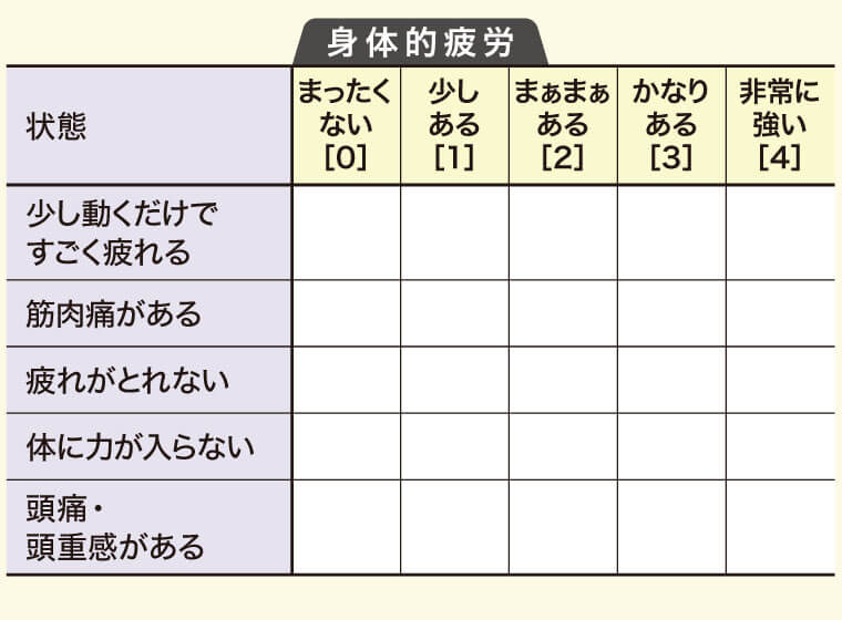 からだの疲れをチェック