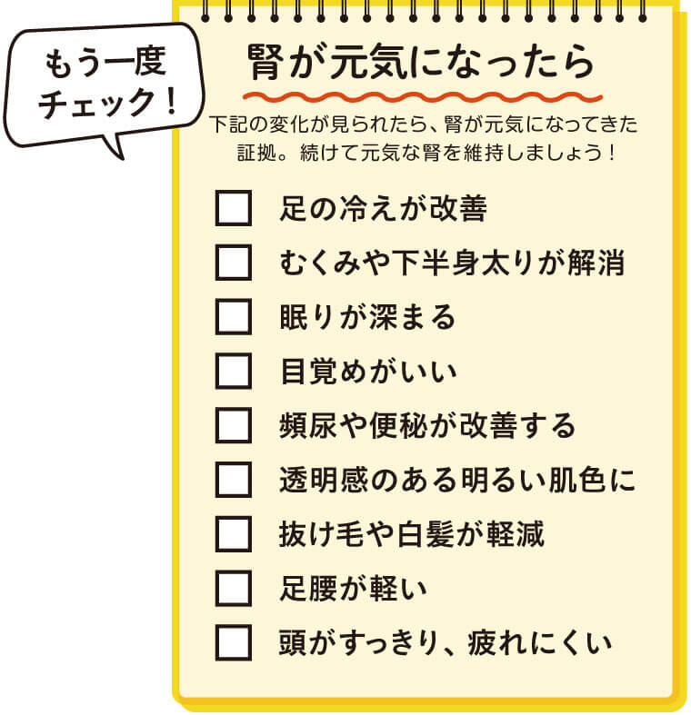 腎が元気になったら　チェックリスト