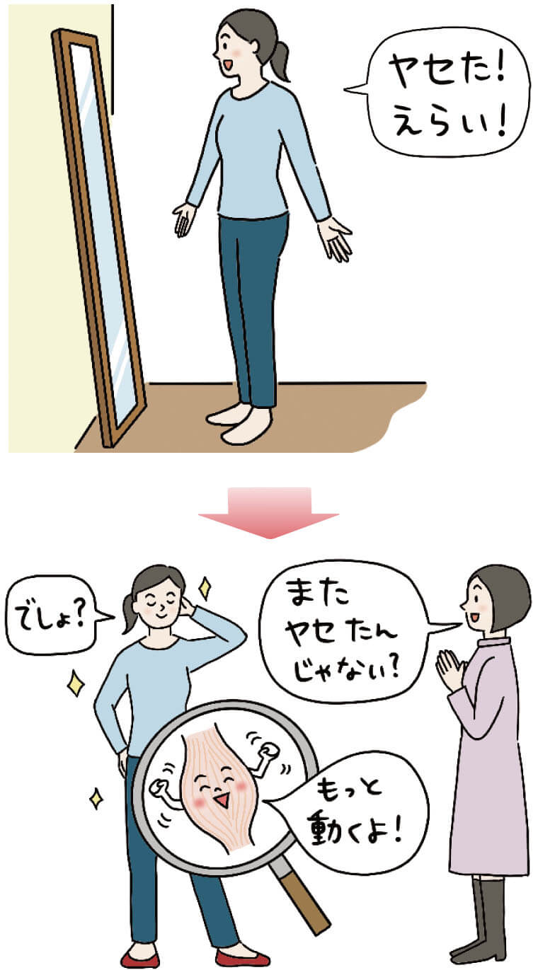 気持ちが変わると代謝も上がる