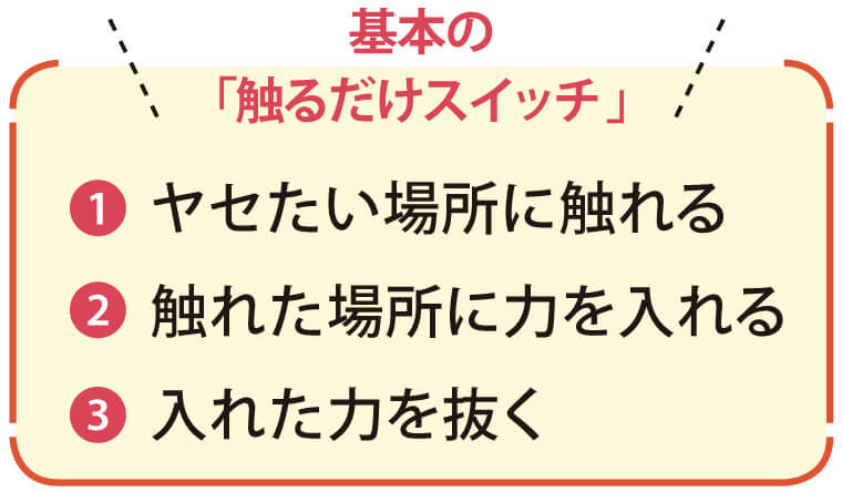 基本の触るだけスイッチ