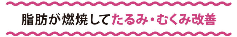 脂肪が燃焼してたるみ・むくみ改善