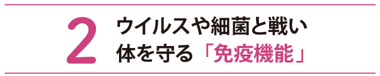 ２ ウイルスや細菌と戦い体を守る「免疫機能」