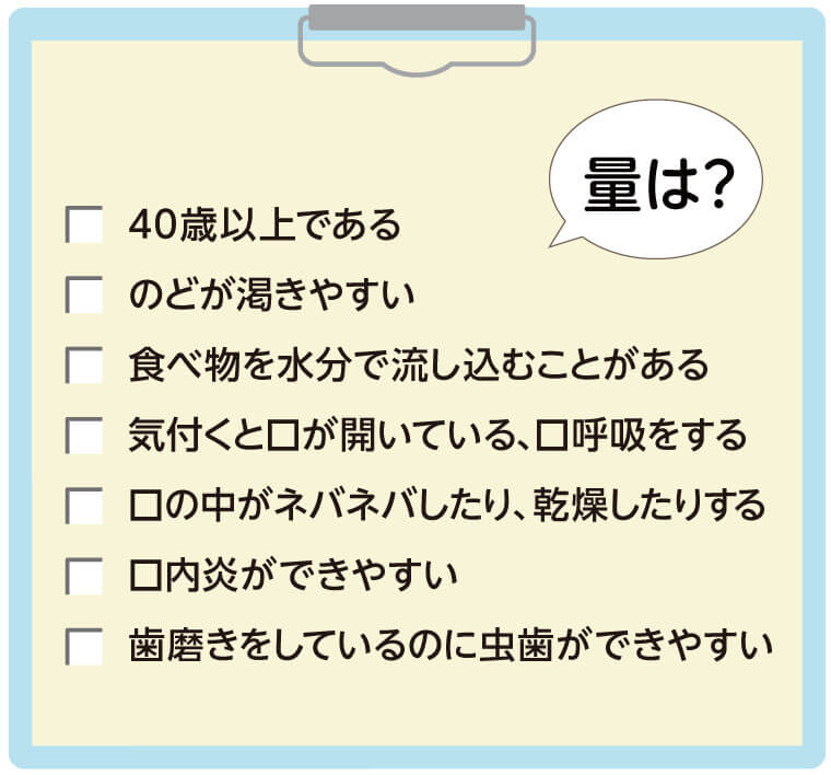 唾液の量　チェックリスト