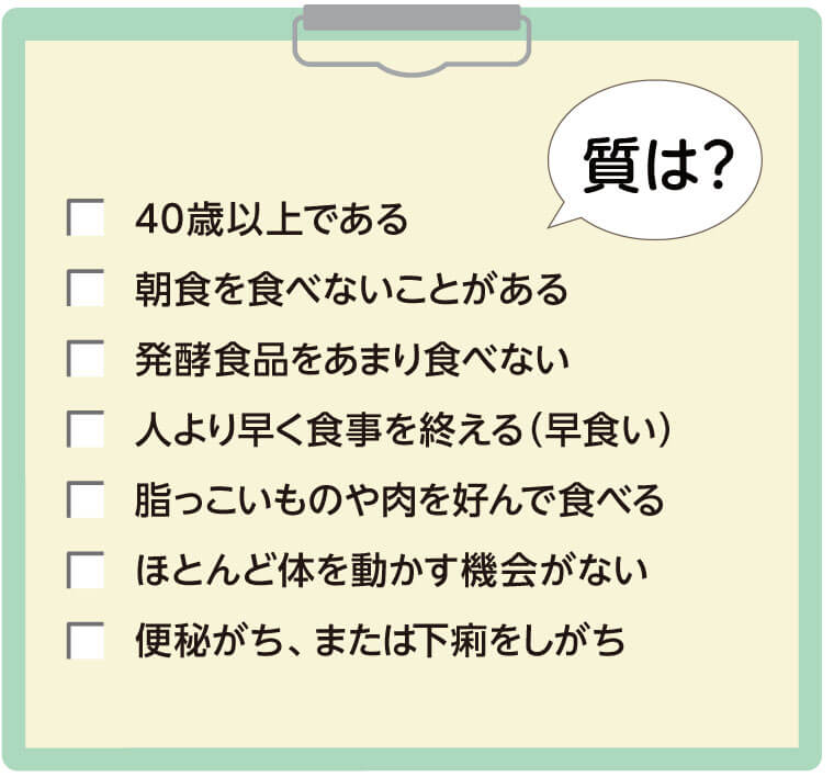 唾液の質　チェックリスト