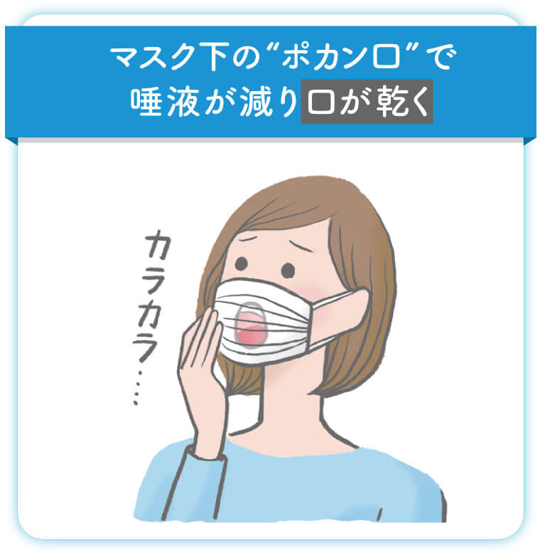 マスク下の“ポカン口”で唾液が減り口が乾く