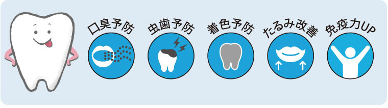 口臭予防・虫歯予防・着色予防・たるみ改善・免疫力UP