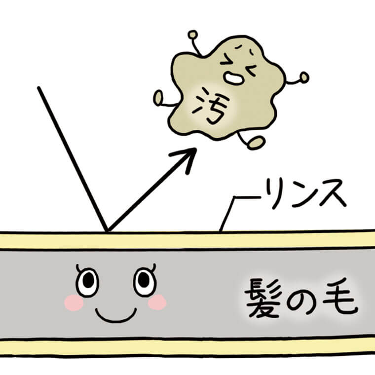 リンスで汚れが浮きやすくなっているイメージ