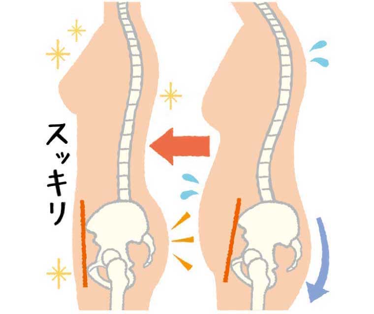 スッキリ