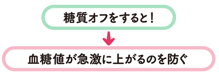 糖質オフのいいこと