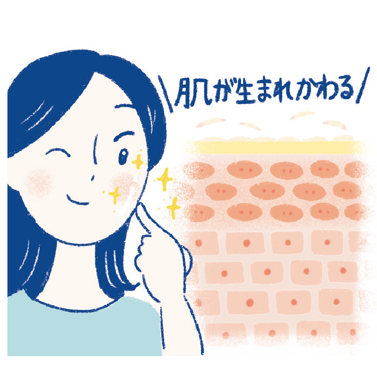 血流促進でうるおい復活