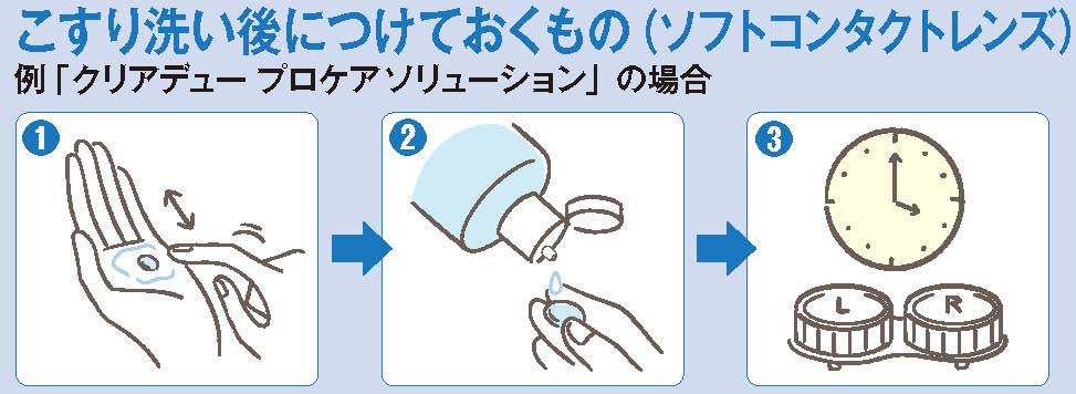 クリアデュー プロケア ソリューション