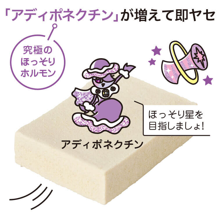 ほっそりホルモン「アディポネクチン」