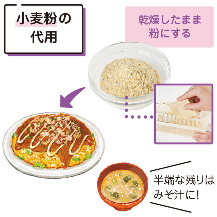 小麦粉の代用