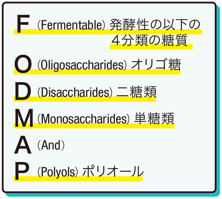 FODMAPとは