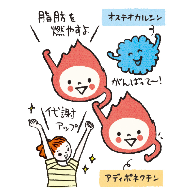 5秒骨トレ