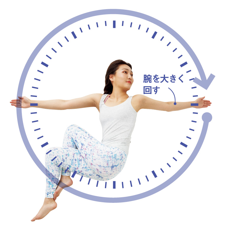 チクタク腕回し
