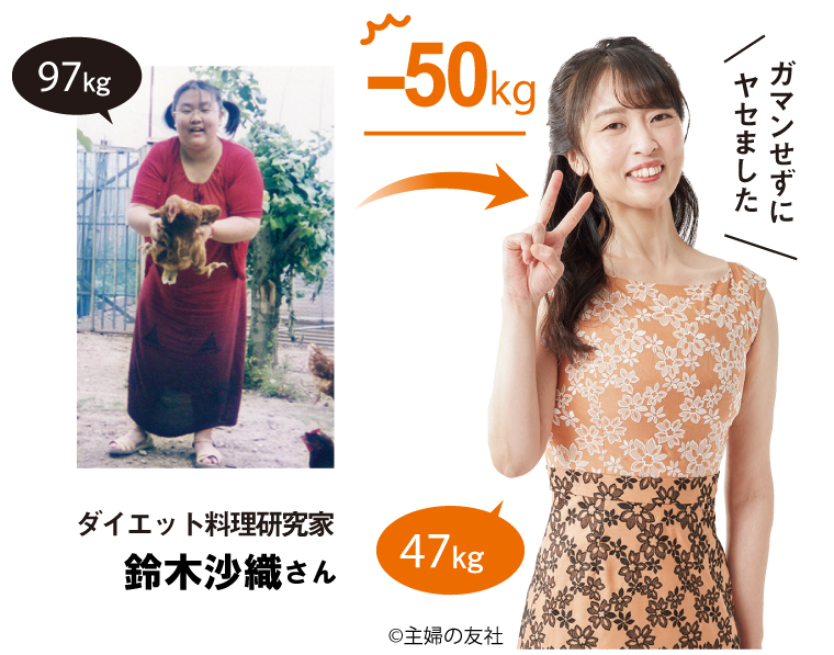 激やせスイーツ