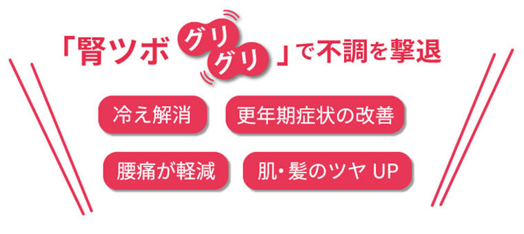 腎ツボ