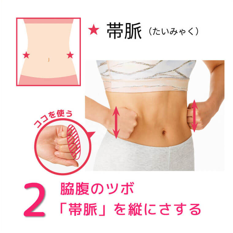 腎ツボ