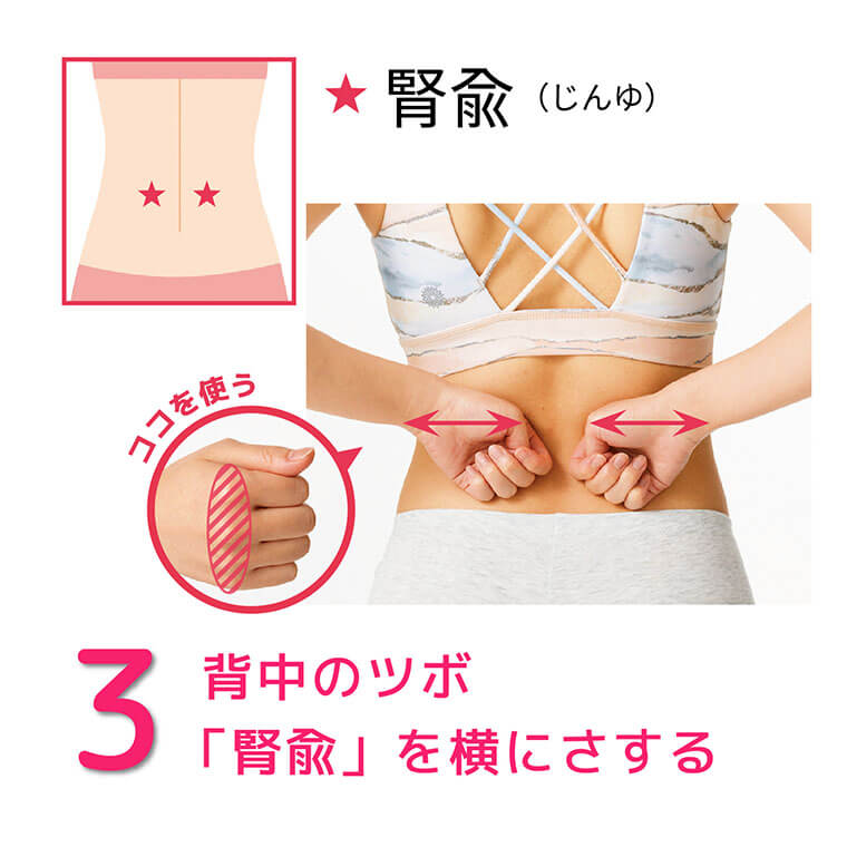 腎ツボ