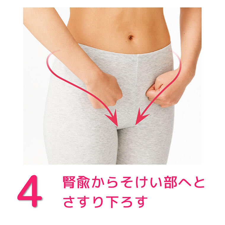 腎ツボ