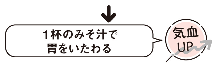 気血おやつ