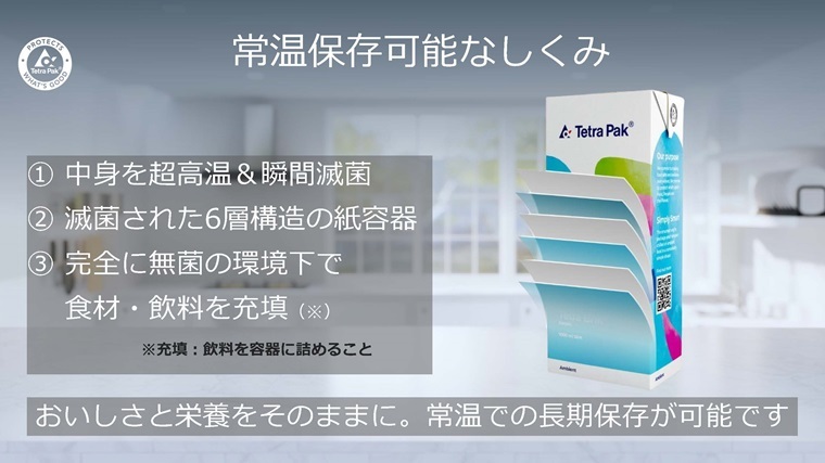 ロングライフ牛乳が常温保存可能なしくみ