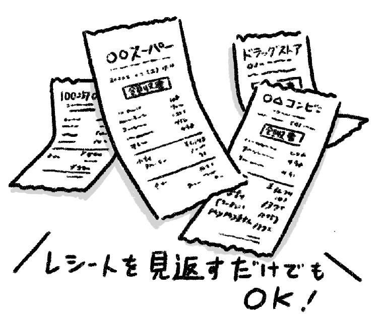 ムダ買いをとことん防ぐコツ