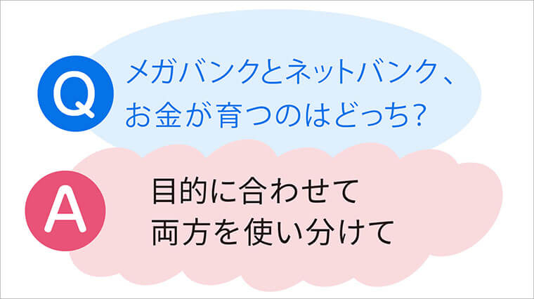 お金が増えるQ&A
