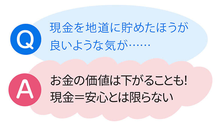 お金が増えるQ&A