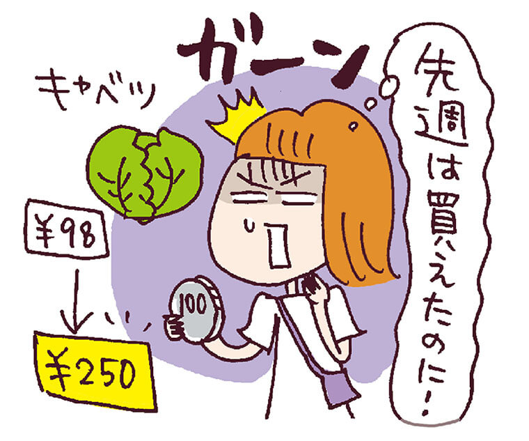 お金が増える方法