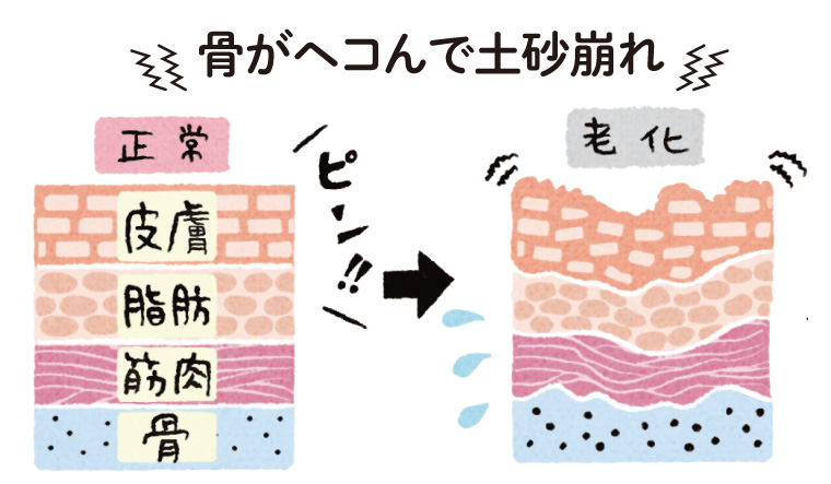 セクシー呼吸
