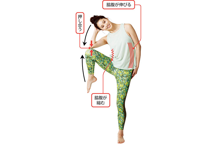 右側の脇を曲げてひじとひざをつける