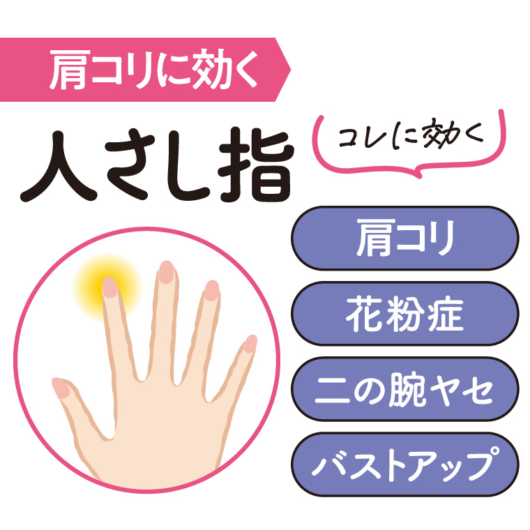 手指・足指ヨガ