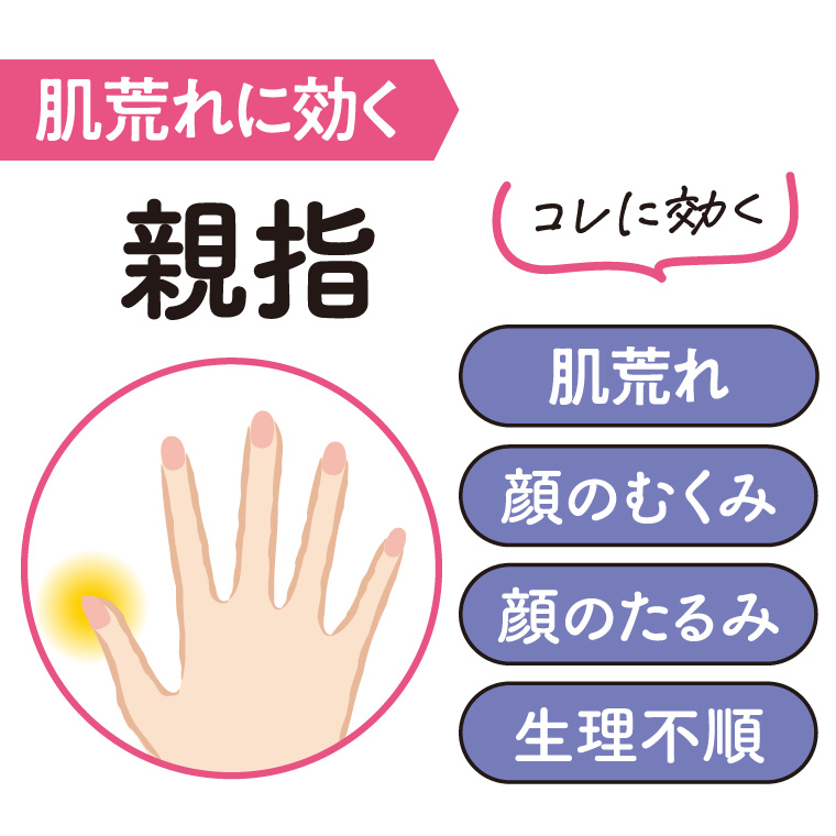 手指・足指ヨガ
