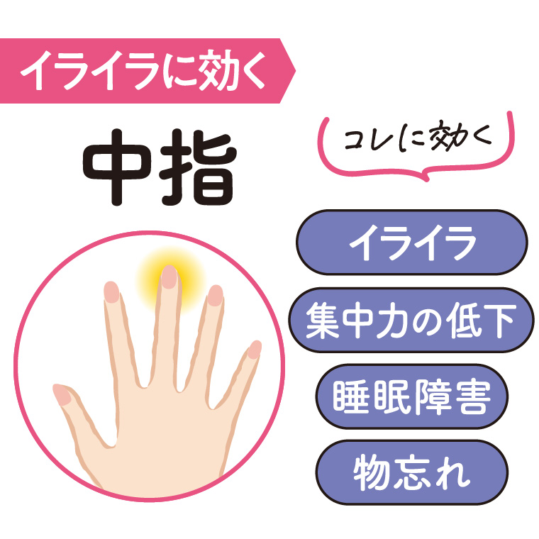 手指・足指ヨガ