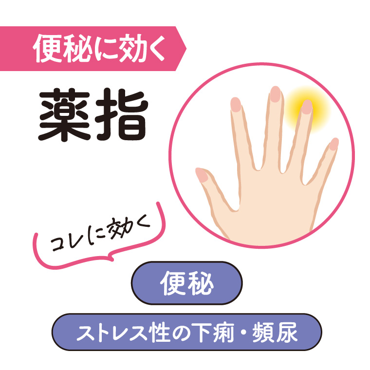 手指・足指ヨガ